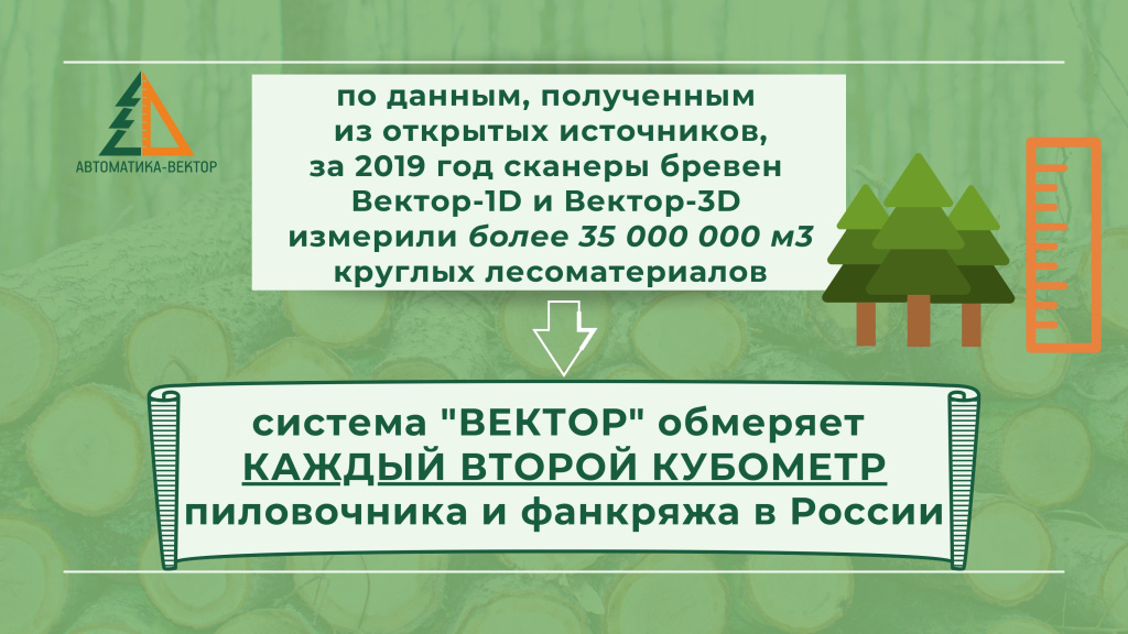 Система Вектор.jpg